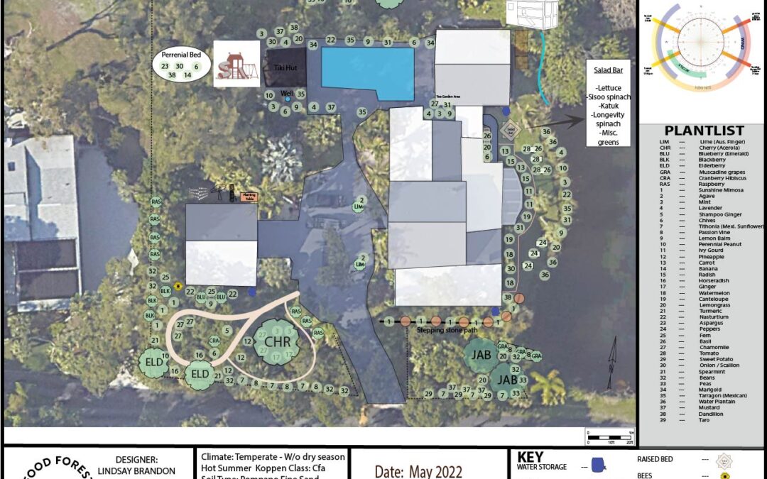 1/2 Acre design – Sarasota Florida