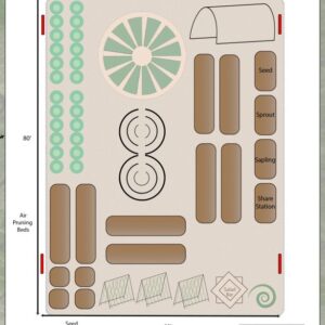 A graphic design of a small garden within a regenerative design