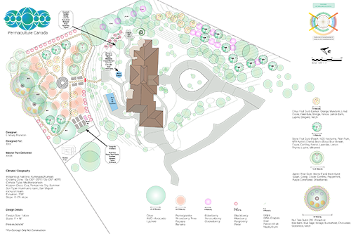 1 Acre Food Forest Design, Lemon Grove Orchard & Meditation Gardens